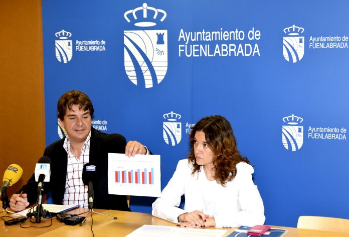 ordenanzas fiscales 2019 fuenlabrada
